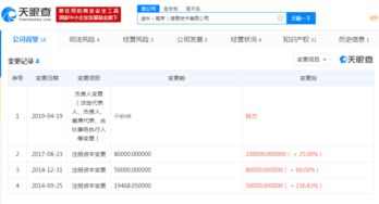 途牛高層人事變動 于敦德卸任途牛信息CEO，陳杰接棒聚焦網絡安全軟件開發